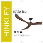 Hinkley 80 Swell Manuel D'utilisation