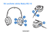 Nokia HS-16 Mode D'emploi