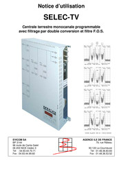 EVICOM SELEC-TV Notice D'utilisation