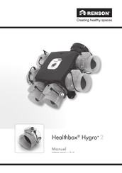 Renson Healthbox Hygro+ 2 Manuel