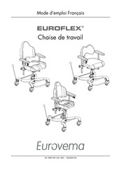 Eurovema EUROFLEX SitRite Junior Mode D'emploi