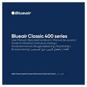 Blueair 400 Série Guide D'utilisation