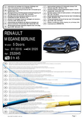 Renault 252845 Instructions De Montage