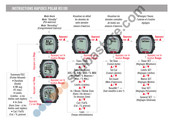 Polar RS100 Guide D'instructions Rapide