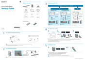 Sony HT-S20R Guide De Démarrage