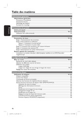 Philips HTS3011 Mode D'emploi