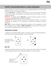 Globus MAT 100 Instructions D'utilisation