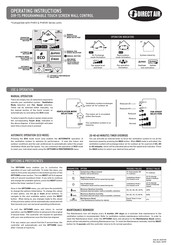 Direct Air PHRV 200 Consignes D'utilisation