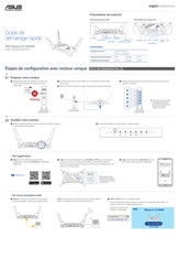 Asus ROG Rapture GT-AX6000 Guide De Démarrage Rapide