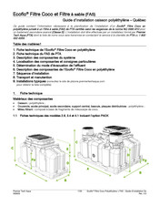 Premier Tech Aqua Ecoflo Coco Guide D'installation