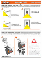 claber 8487 Guide D'utilisation