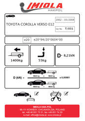 Imiola HAK-POL T/031 Mode D'emploi