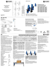 Wenglor OPT1500 Notice D'instructions