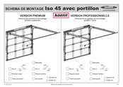 Novoferm Iso 45 Mode D'emploi