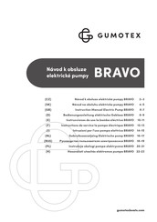 Gumotex BRAVO 230/1000 Instructions De Service