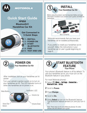 Motorola HF850 Guide De Démarrage Rapide