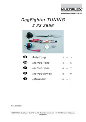 Multiplex DogFighter TUNING Instructions