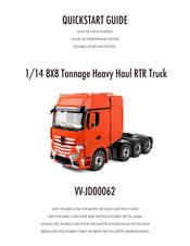 RC4WD 1/14 8X8 Tonnage Heavy Haul RTR Truck Guide De Démarrage Rapide
