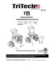 Tritech 602-844 Mode D'emploi