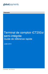 globalpayments iCT250si Guide De Référence Rapide