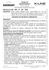 Bubendorff K-LINE Manoeuvres MH Notice Originale