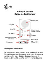 CAEB Envoy Connect Guide De L'utilisateur