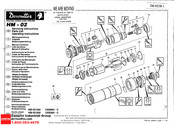 Desoutter HM-02 Mode D'emploi