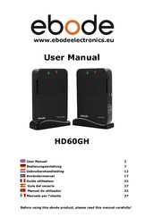 Ebode HD60GH Guide Utilisateur