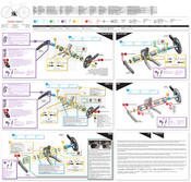 SRAM QUARG Mode D'emploi