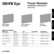 Lutron PHPM-3F-120-WH Instructions D'installation