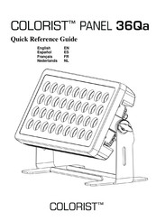 Iluminarc Colorist PANEL 36Qa Guide De Référence Rapide