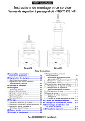 ARI ARMATUREN STEVI 471 Serie Instructions De Montage Et De Service