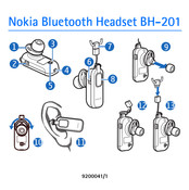 Nokia BH-201 Mode D'emploi