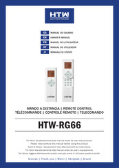 HTW RG66 Manuel De L'utilisateur