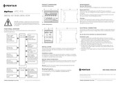 Pentair DigiTrace HTC-915 Mode D'emploi