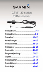 Z GTM 30 Serie Instructions D'utilisation