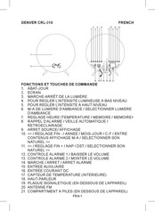 Denver CRL-310 Mode D'emploi