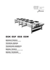 Modine ECO EGF Serie Manuel Technique