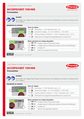 Fronius AccuPocket 150/400 Présentation Rapide