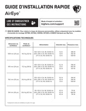 BIG ASS FANS AirEye Guide D'installation Rapide