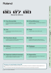 Roland FA-07 Manuel De Référence
