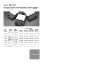 CORNING PC-610D Mode D'emploi