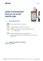 SOFRANEL HARTIP 2000 Guide D'utilisation