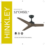 Hinkley 52 CHISEL Manuel D'utilisation