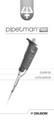 Gilson pipetman FIXED Guide De L'utilisateur