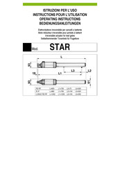 Ribind STAR RF Instructions Pour L'utilisation