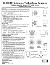 Hubbell ATU2000CRP Directives De Montage