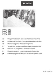 Miele PWM 916 Mode D'emploi