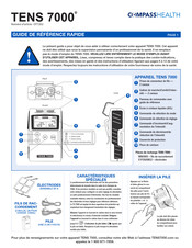COMPASS HEALTH TENS 7000 Guide De Référence Rapide