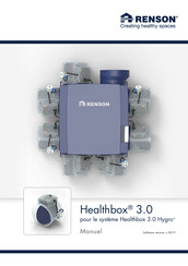 Renson Healthbox 3.0 Manuel